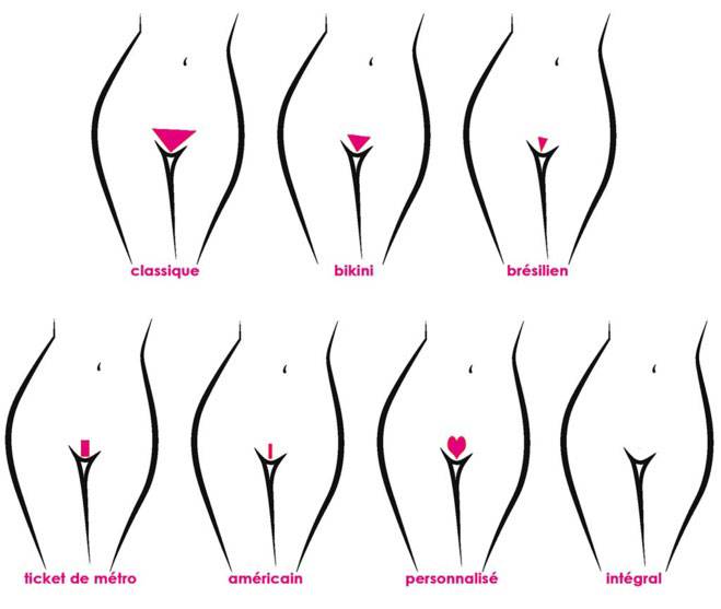 Pubis femme : les coupes de pubis féminin en vogue et comment se ...